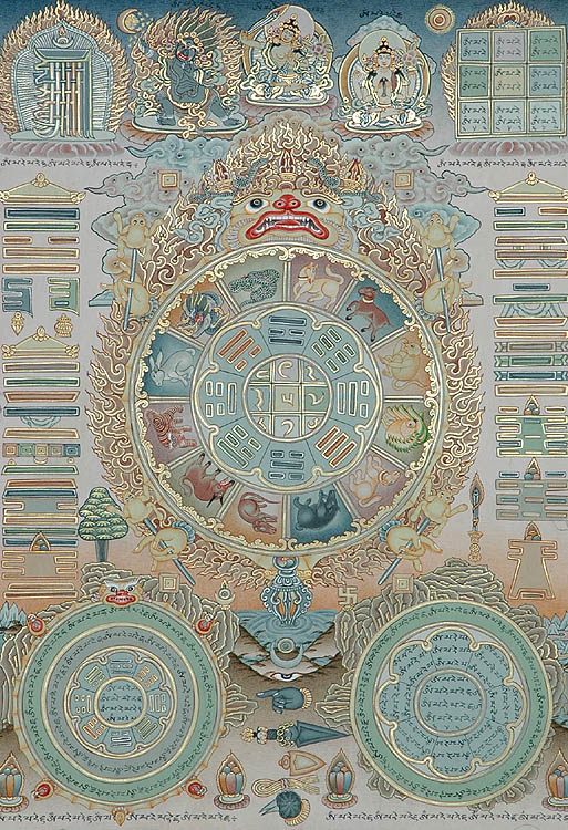 Naktsi kozmogram — halványabb tónusú thangka